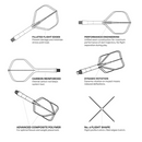 Flight Deck Flights & Shafts - Red - Standard