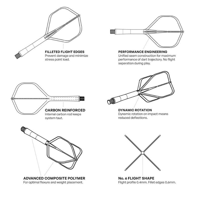 Flight Deck Flights & Shafts - Clear - Standard