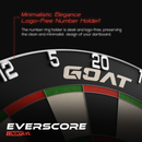 NXT LVL Everscore Dartboard