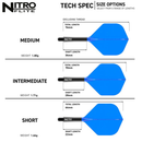 Nitro Flite Flights & Shafts - Blue & Black - Standard