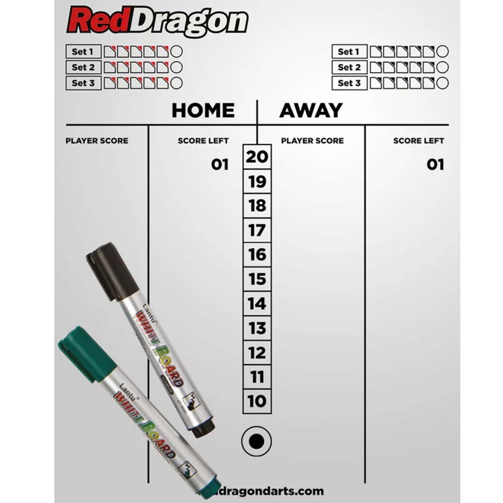 Dry Wipe Score Board