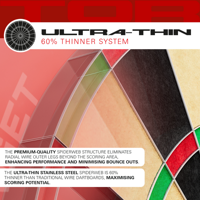 Tor Dartboard