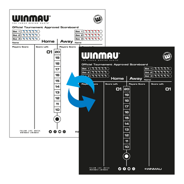 Dry Wipe Score Board